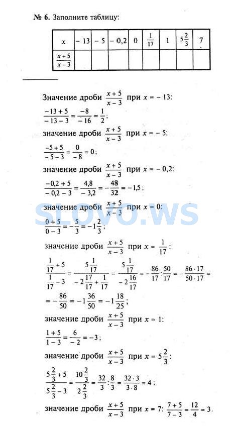 Ответы на вопросы по математике 8 класс. Алгебра 8 класс Макарычев номер 6. Алгебра 8 класс Макарычев номер 6 решение. Решение 8 класс Алгебра 6 номер. Алгебра восьмой класс номер шесть.