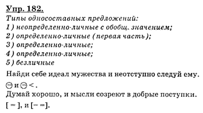 Упр 178 по русскому языку 4 класс