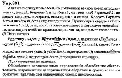 Глубокое разбор. Алтай воистину прекрасен исполненный вечной. Алтай воистину прекрасен исполненный вечной новизны и движения. Алтай воистину прекрасен исполненный вечной новизны и движения гдз. Гдз по русскому 6 класс упражнение 391.