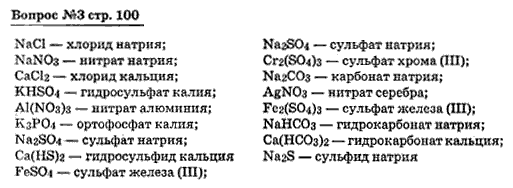Хлорид кальция класс соединения. Сульфат железа 2 формула. Сульфат железа 3 формула. Нитрат железа III. Нитрат железа III формула.