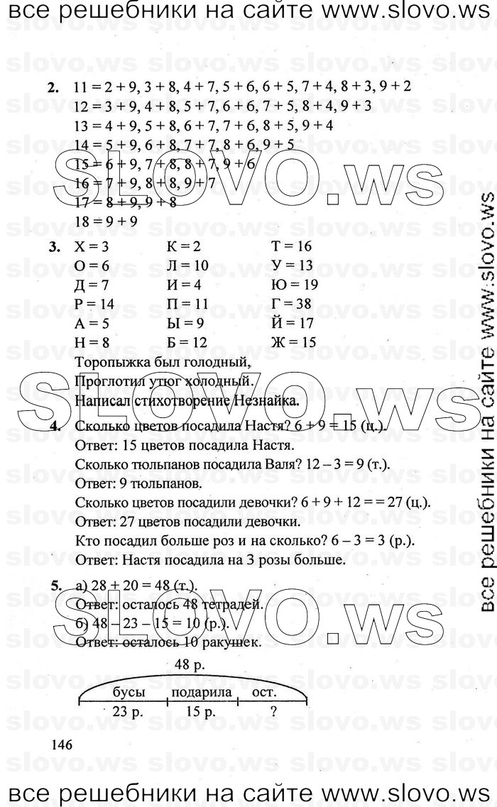 Решение примера № 146. решебник (гдз) скачать