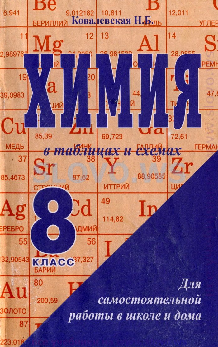 Химия, 8 класс (Ковалевская Н.Б.) 2003
