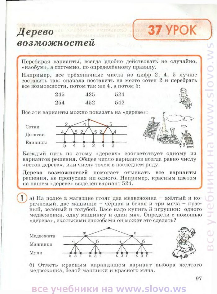 Дерево возможностей